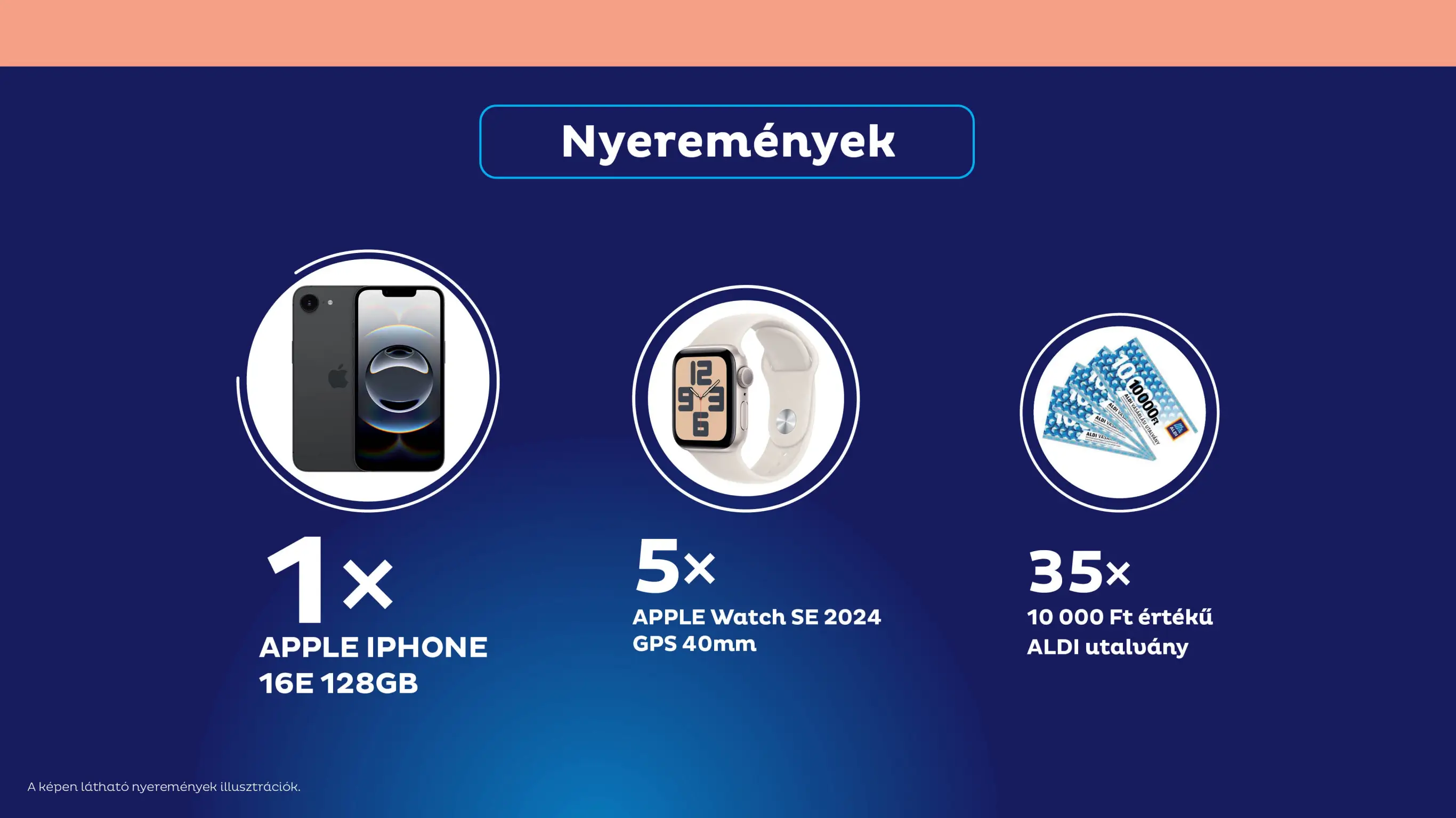 A promócióban megnyerhető nyeremények plakátképe.
